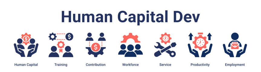 Human Capital Dev banner web icon vector illustration concept for business with icon of Human Capital, Training, Contribution, Workforce, Service, Productivity.