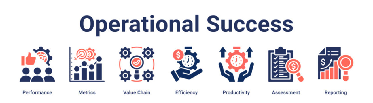 Operational Success banner web icon vector illustration concept for business with icon of Performance, Metrics, Value Chain, Efficiency, Productivity, Assessment.
