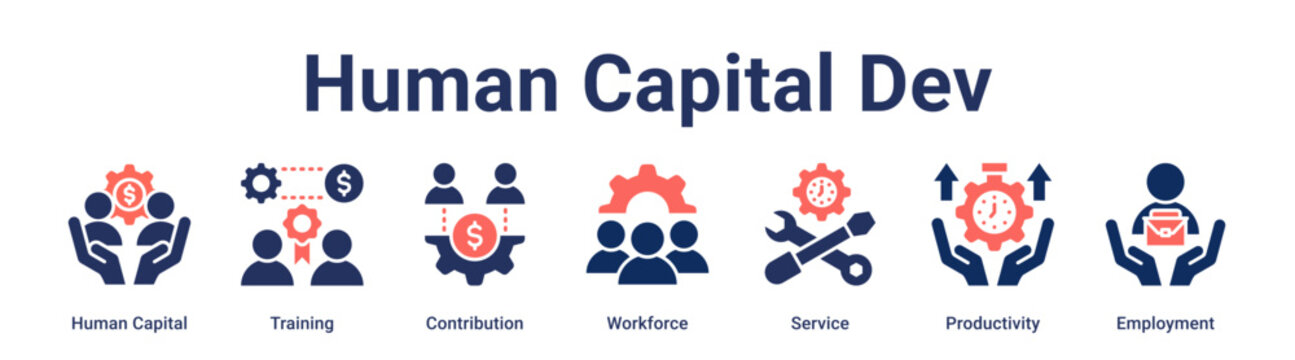 Human Capital Dev banner web icon vector illustration concept for business with icon of Human Capital, Training, Contribution, Workforce, Service, Productivity.