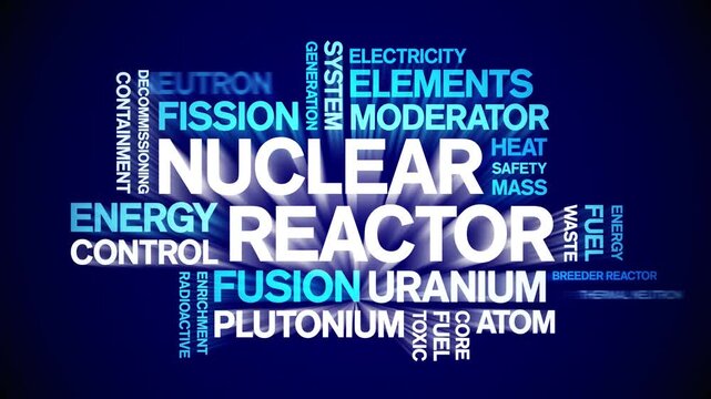Nuclear Reactor animated word cloud-text design animation tag kinetic typography seamless loop.