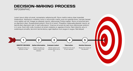 Decision-making Step infographic circle 5 steps on target illustration arrow presentation template. Vector editable eps