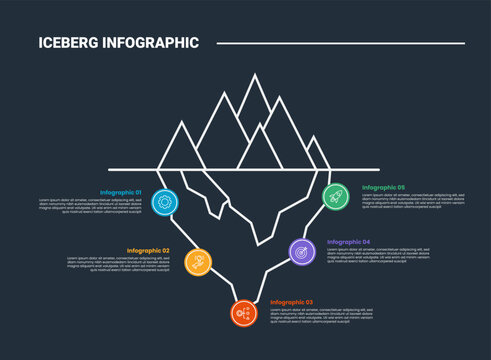 Hidden iceberg infographic process diagram with circle dot point on bottom part spreading around with dark background bright outline style 5 points