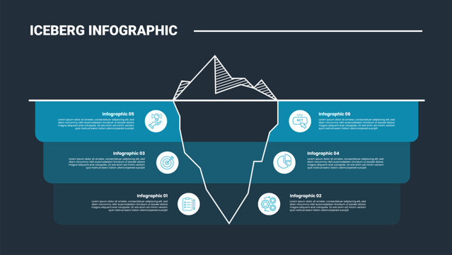 Hidden iceberg infographic process diagram with bottom area with rectangle round on stacked list reverse pyramid with dark background bright outline style 3 points
