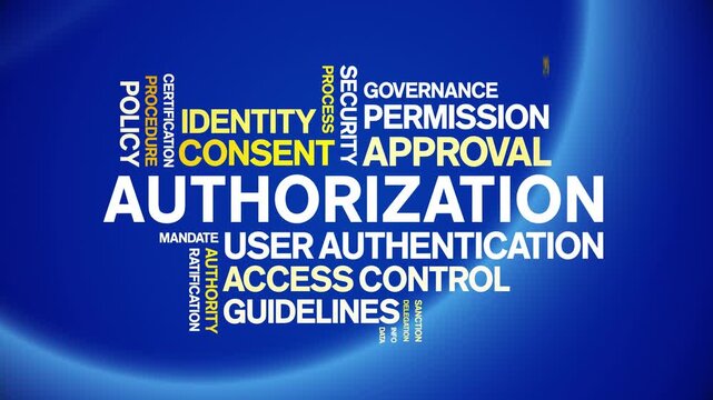 Authorization animated word cloud-text design animation tag kinetic typography seamless loop.