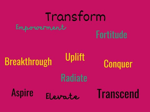 The following are a few phrases that will motivate you to realise your maximum potential and motivate you to do so.