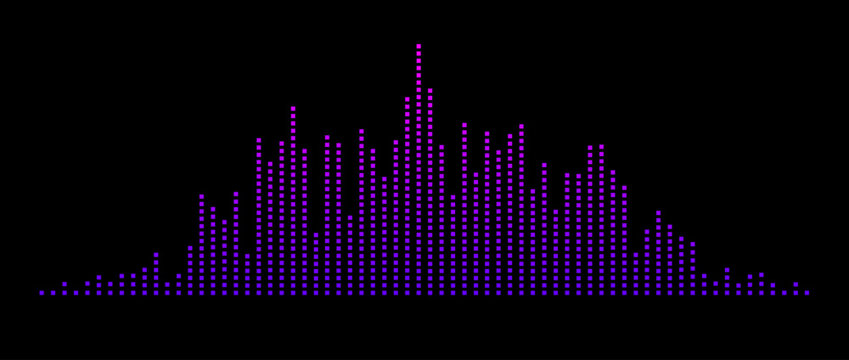 Blue purple abstract equalizer shape design. Dotted music sound wave element. Audio radio signal visualization concept. Shining digital voice assistant line pattern. Song track sample player. Vector