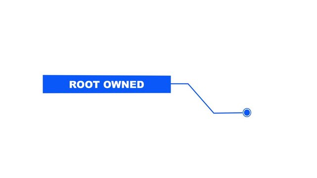 Animation of Callout, HUD UI elements on black color background. Animation of HUD elements with text "Root Owned". Callout futuristic hud animation digital white tone six pack