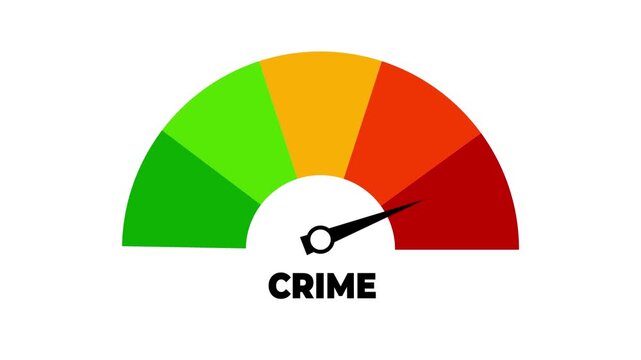 Crime rate level meter, measuring scale. Crime speedometer, indicator. Crime reduction concept. Low level of detection of crimes