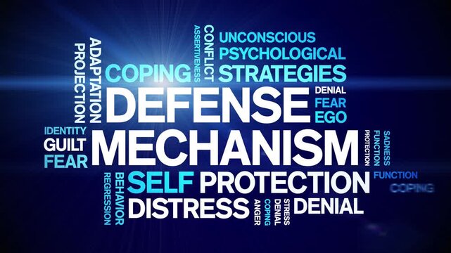 Defense Mechanism animated word cloud-text design animation tag kinetic typography seamless loop.