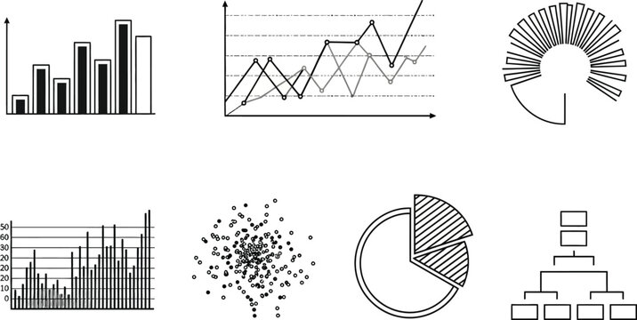 Collection of Charts and Graphs Representing Data Analysis and Visualization Techniques
