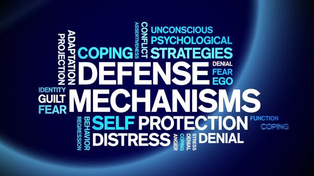 Defense Mechanisms animated word cloud-text design animation tag kinetic typography seamless loop.