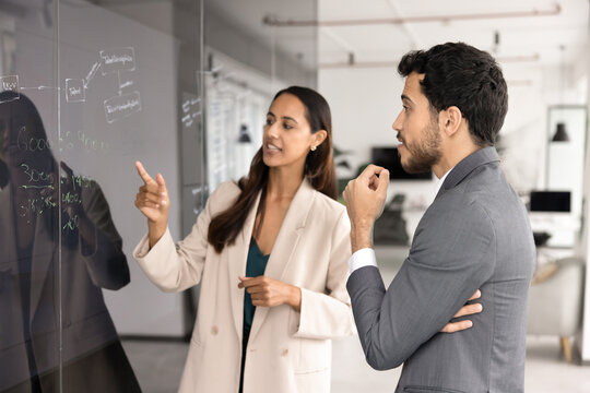 Young male, female strategists, multicultural professionals, stand together discussing project ideas written on glass wall, engaged in collaboration, brainstorm session in coworking office. Teamwork