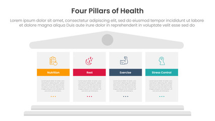 4 pillars of health infographic template banner with big block pillars for slide presentation vector