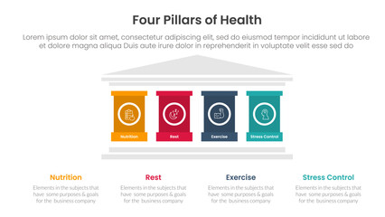 4 pillars of health infographic template banner with strong pillar building on center for slide presentation vector