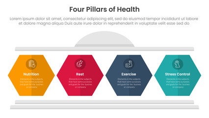 4 pillars of health infographic template banner with hexagon pillar shape for slide presentation vector