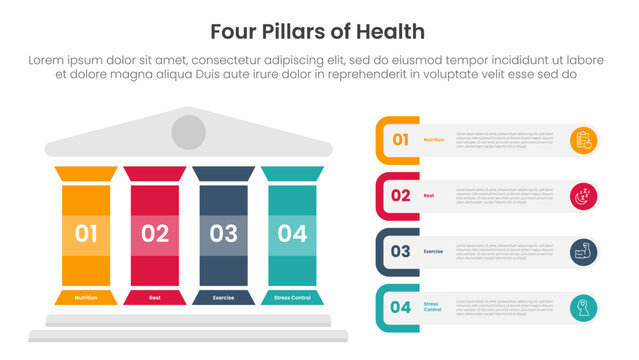 4 pillars of health infographic template banner with colorfull pillar and rectangle round container for slide presentation vector