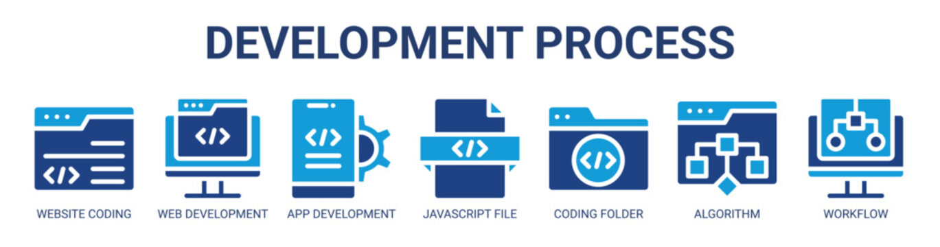 Development Process web banner icon vector illustration concept with icon of website coding, web development, app development, javascript file, coding folder, algorithm, and workflow.