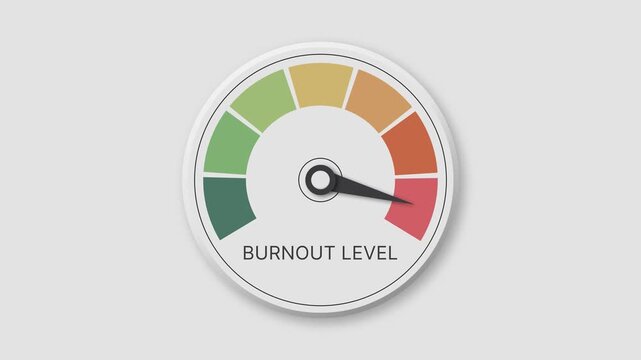 Burnout Level Speedometer Animation, Professional Exhaustion and Stress Gauge, Mental Health and Workplace Wellbeing Concept