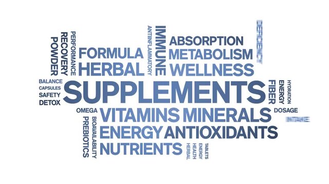 Supplements animated word cloud-text design animation tag kinetic typography seamless loop.