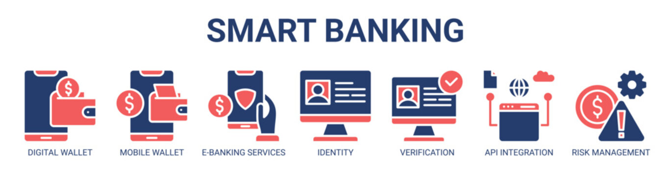 Smart Banking web banner icon vector illustration concept with icon of digital wallet, mobile wallet app, e-banking services, digital identity, verification, api integration, and risk management.