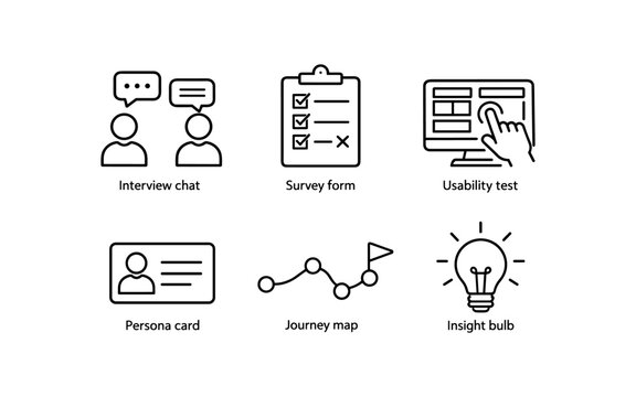 Set of icons representing user research, feedback, and idea generation for business