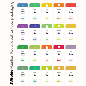 Editable Nutrition Facts Label Set for Food Packaging Design with Daily Reference Intake GDA Percentage Icons in Multiple Colors