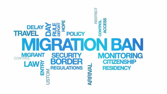 migration ban concept Animated Tag Word Cloud kinetic typography, Text Design Animation typography seamless loop video motion graphics Intro, Word Art effects seamless loop blue type on white bg 