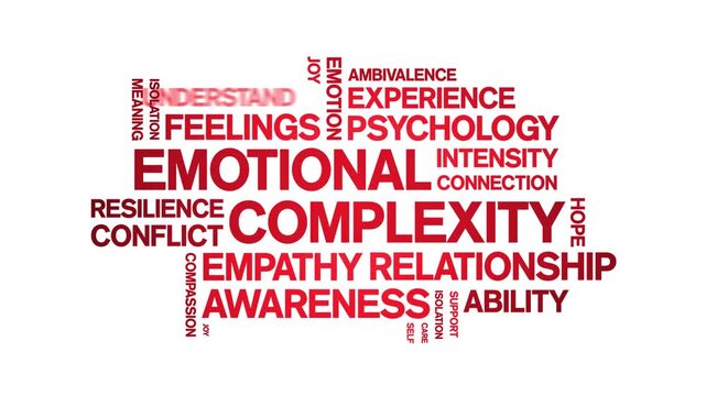 Emotional Complexity animated word cloud-text design animation tag kinetic typography seamless loop.