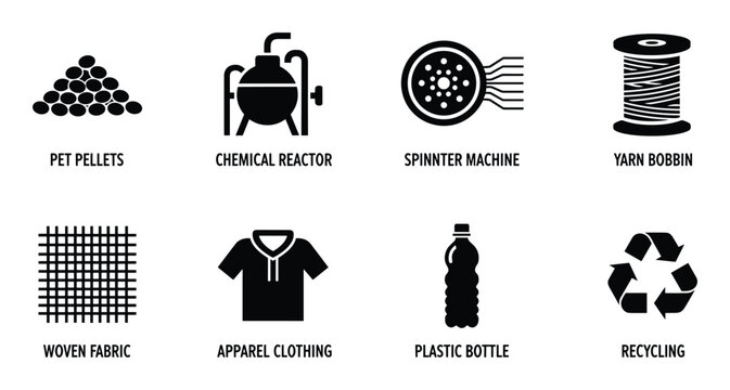 Polyester fabric production line diagram vector isolated icons process pet pellets chemical reactor