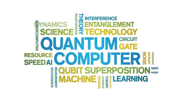 Quantum Computer animated word cloud-text design animation tag kinetic typography seamless loop.