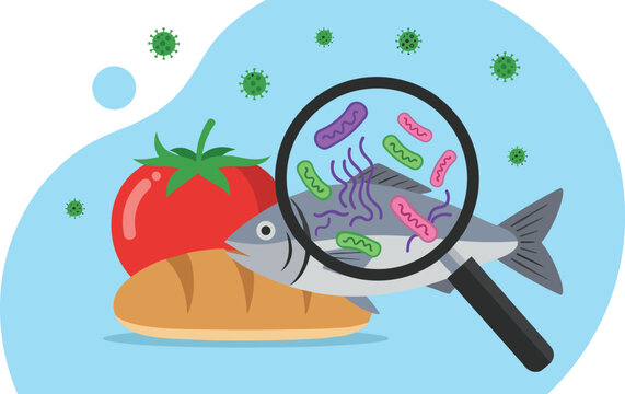 Food contamination illustration, bacteria on fish and produce, food safety awareness graphic, public health concept, flat vector illustration