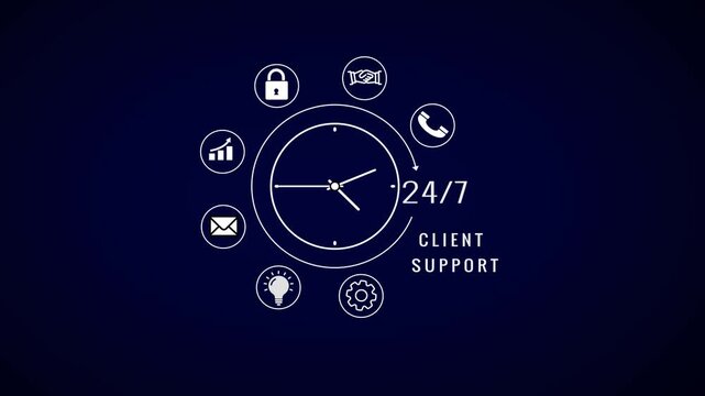 A clean white line a central clock face encircled by eight service representing 24/7 customer support on a deep navy blue background with the text 24/7CUSTOMERSERVICE