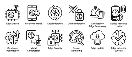 Edge computing and artificial intelligence line icon set showing concepts like on-device models, local inference, security, and low-latency processing for technology presentations