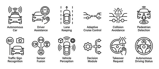 Collection of line art icons for autonomous driving systems, illustrating concepts like driver assistance, collision avoidance, lane keeping, and adaptive cruise control