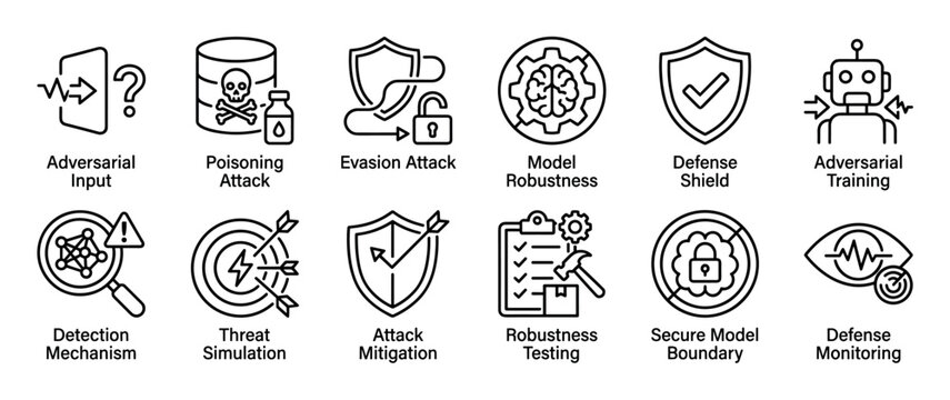 Black line icon set illustrating adversarial attacks and AI model security concepts like poisoning, evasion, threat simulation, robustness testing, and defense mechanisms for cybersecurity