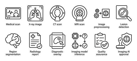 Medical imaging and radiology line icon set illustrating diagnostic procedures like X-ray, CT, and MRI scans, plus concepts for AI analysis and quality assurance