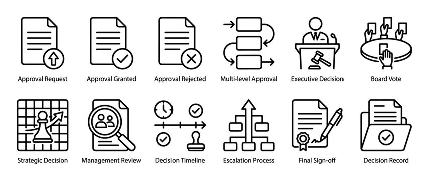 Collection of minimalist line art icons for corporate governance and workflow, showing approval, rejection, escalation, strategic decisions, and final documentation records