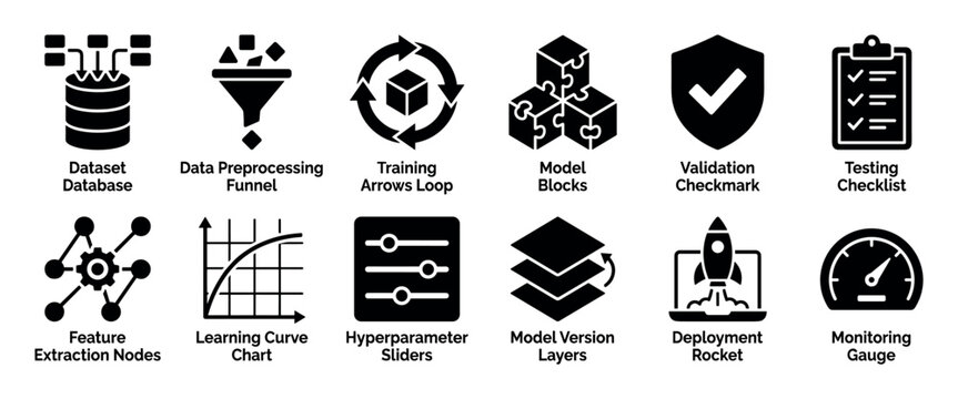 Collection of black glyph icons for machine learning and data science, illustrating concepts like dataset, training, validation, deployment, and monitoring for infographic design