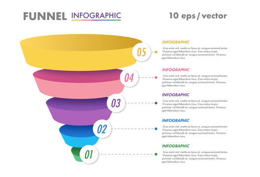 Funnel infographic 5 step or option trendy 3d for business strategy, start up project, presentation, sale strategy, theory basic operation, logic analysis