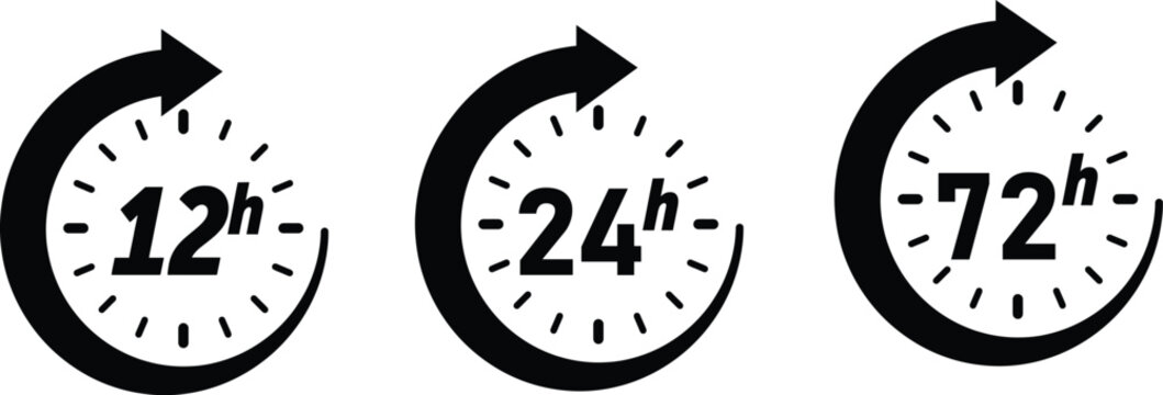 Clock icons showing 12, 24, and 72 hour timeframes
