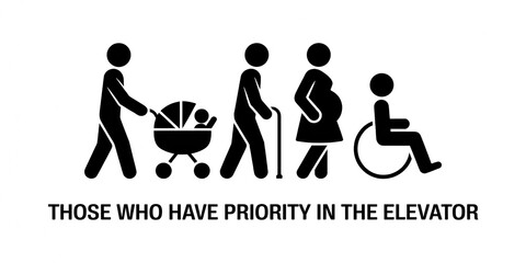 Elevator priority icons showing pregnant woman child stroller elderly disabled person