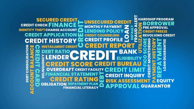 Credit animation word cloud for credit score report lending and utilization insights, credit animation approval analysis