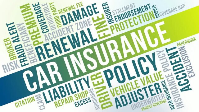 Car insurance word cloud animation for accident liability and policy renewal insights. Car insurance animated word cloud. Car insurance animation text kinetic typography seamless loop.