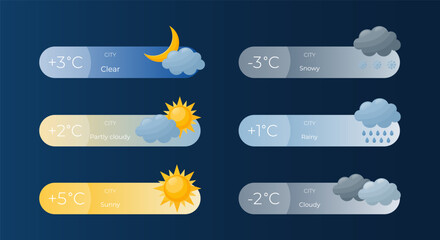 Fototapeta premium Weather forecast and meteorology widget concept. App interface tables. UI template. Banner in flat style. Temperature, snowy, cloudy, sunny and rainy icons. Flat design concept. Vector illustration