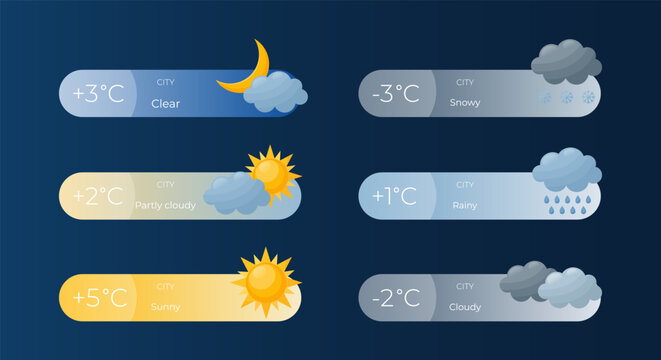 Weather forecast and meteorology  widget concept. App interface tables. UI  template. Banner in flat style. Temperature, snowy, cloudy, sunny and rainy icons. Flat  design concept. Vector illustration