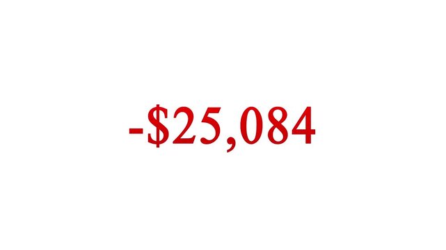 Rapidly increasing money counter in red color with a negative sign animation on white background showing Financial loss and depletion of wealth