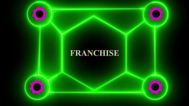 franchise concept on grid background and 3d animation. Internet, business, Technology and network concept
