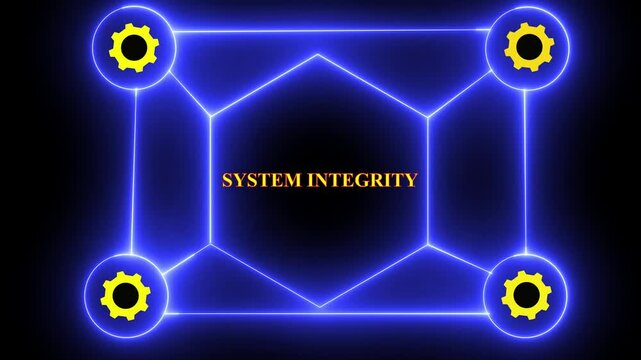 System integrity warning. Cybersecurity defense and system protection from hackers, secure digital systems, cyberattack prevention. Digital security and risk control.4k
