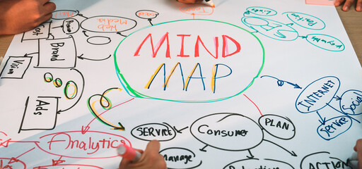 A vibrant mind map created with colorful markers on a wooden table, showcasing collaborative...