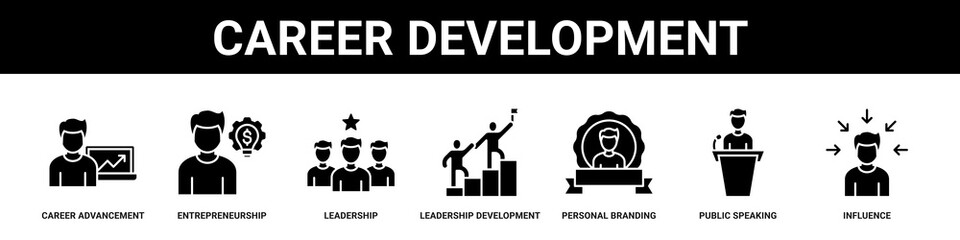 Career Development web banner icon set collection solid style.